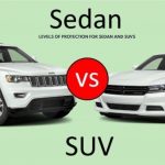 Levels of Protection for Sedan and Suvs